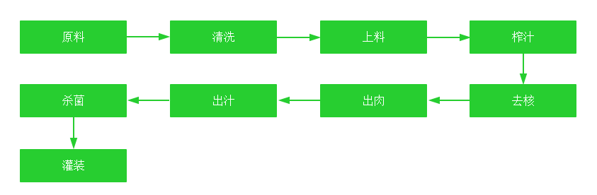 微信图片_20200703163706